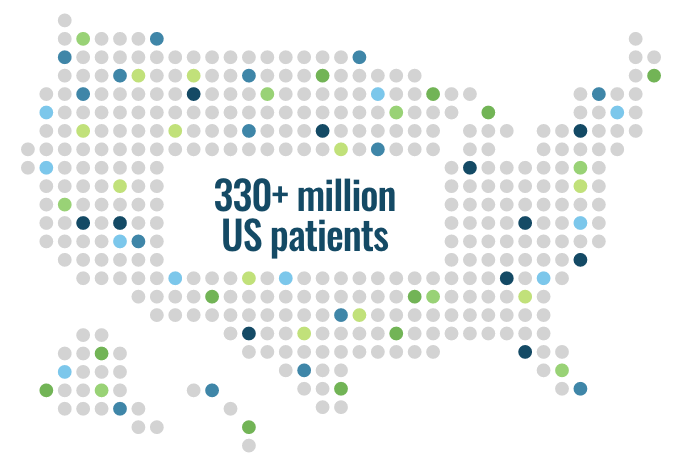 330+ patients