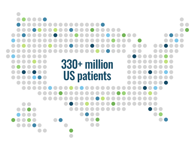 330+ patients