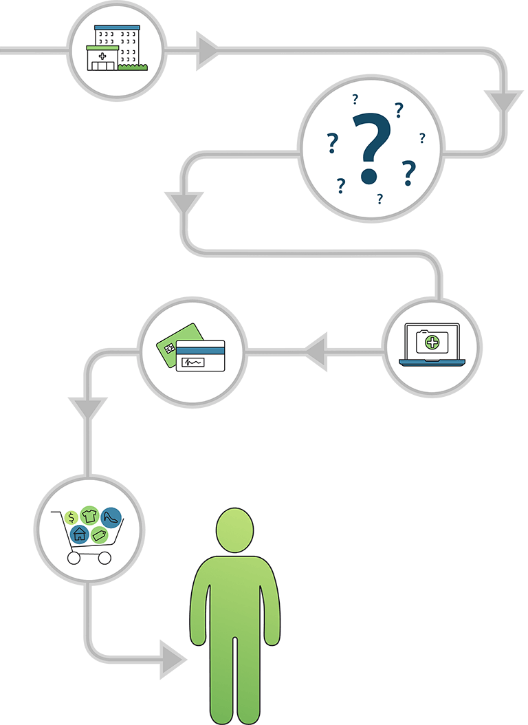 Illustrated HealthVerity Cipher flow chart